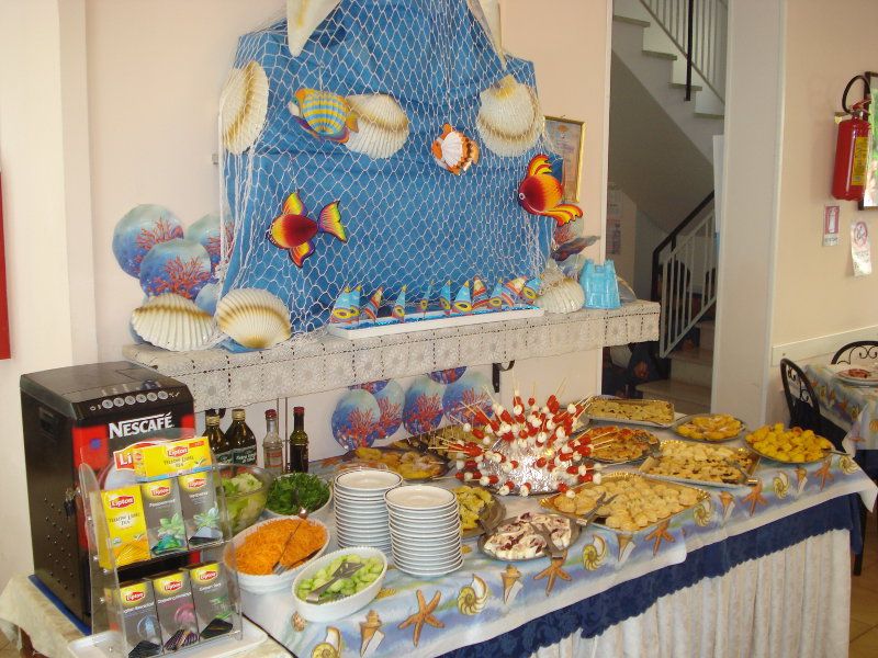 buffet 2009 lat